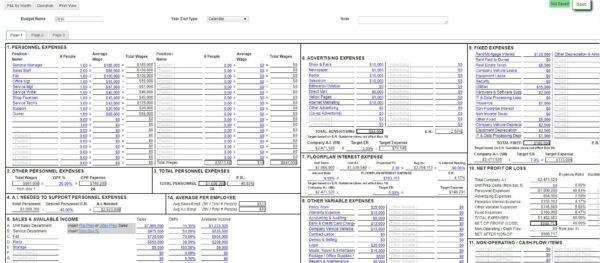 screen shot of a sample Profit Planner budget screen showing the Personnel expenses box